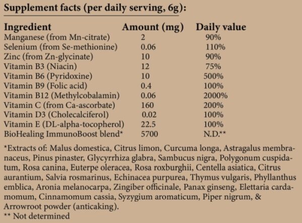 ImmunoBoost - Powerful nutritional formula for supercharging immunity - Image 2